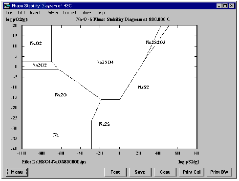 hscchem2
