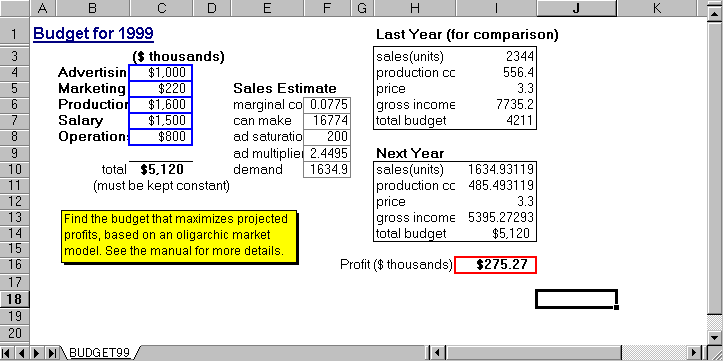 budget1